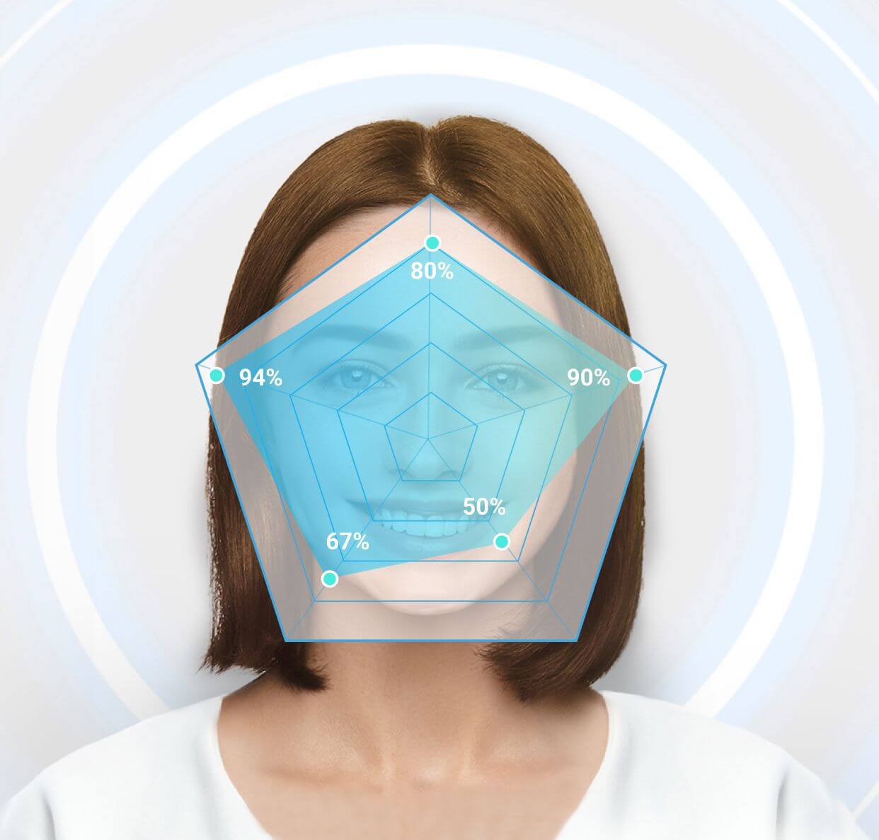 AI Face Analyzers Are Quietly Rewriting the Beauty Rulebook