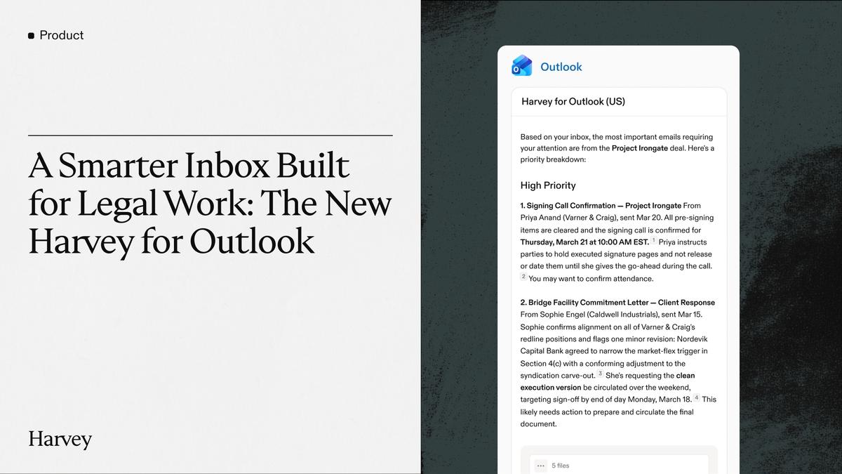 How Legal AI Platforms Cut Review and Email Work in Half