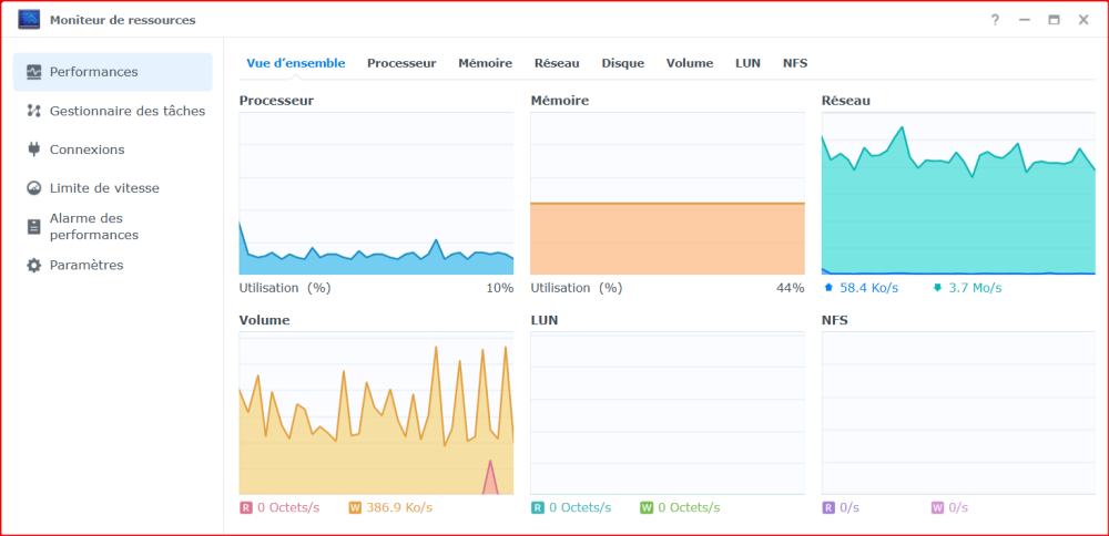 Chạy Windows 11 trên Synology NAS với Virtual Machine Manager