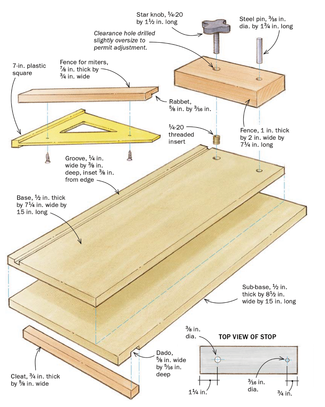 Build Essential Bench Jigs for Precise Hand Tool Woodworking