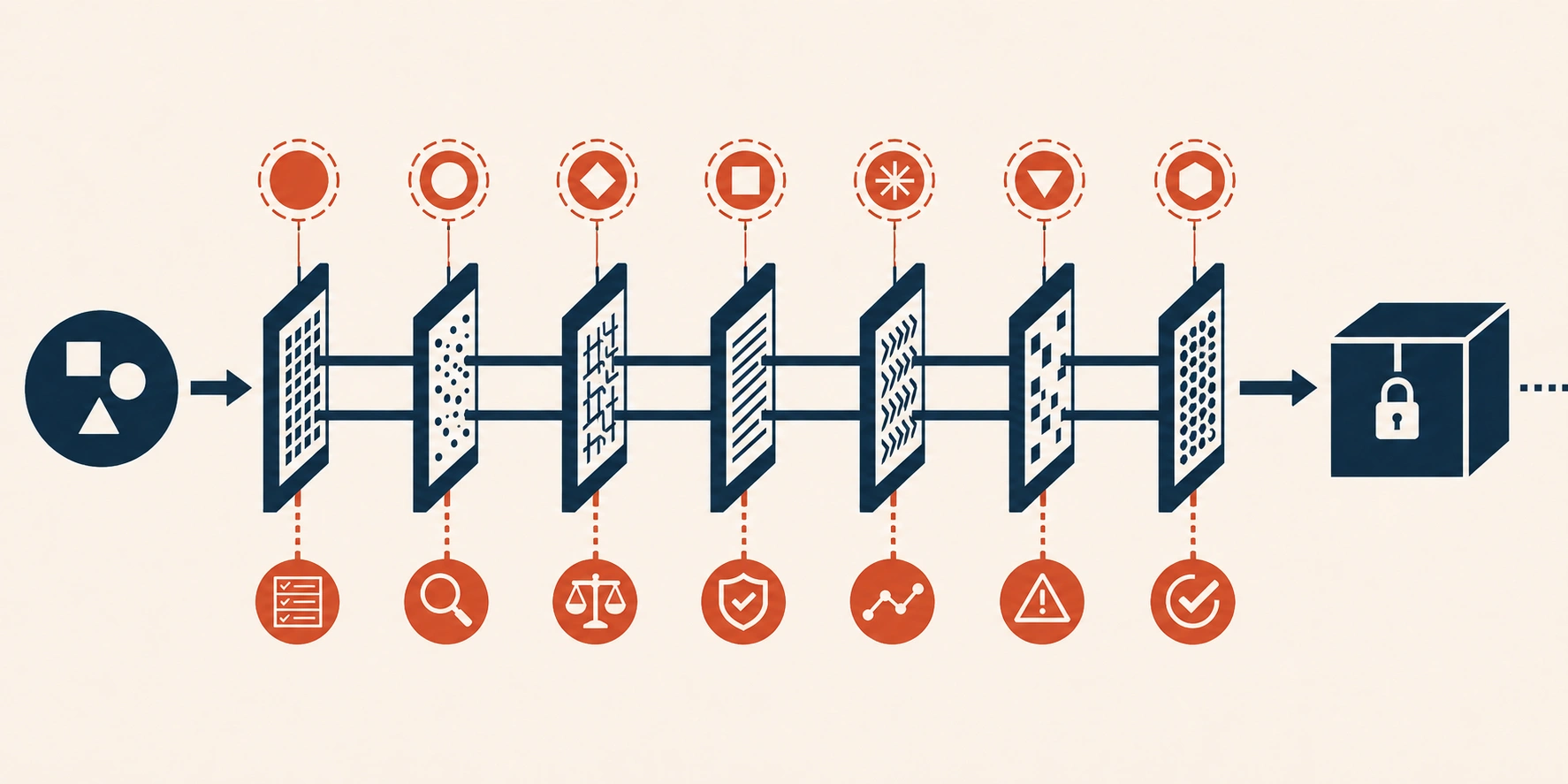 The Complete Stack for Deploying AI Agents That Work in Production