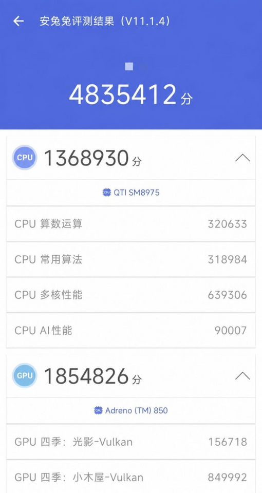 Snapdragon 8 Elite Gen 6 Pro: cú nhảy hiệu năng khiến Android phải đổi cuộc chơi