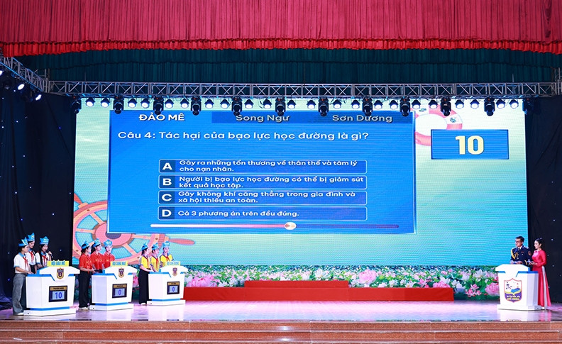 Chung kết toàn quốc ‘Em yêu biển, đảo quê hương’: Từ sân chơi kiến thức đến trách nhiệm công dân
