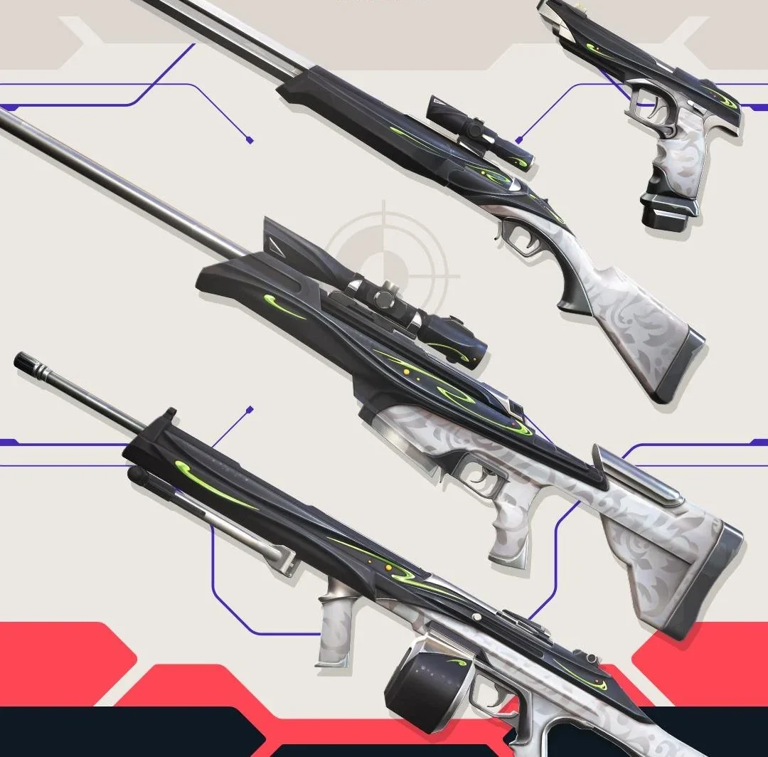 Valorant’s Cosmetics Roadmap: Aeris Bundle, Battle Pass, PS+ Rewards, and Night Market