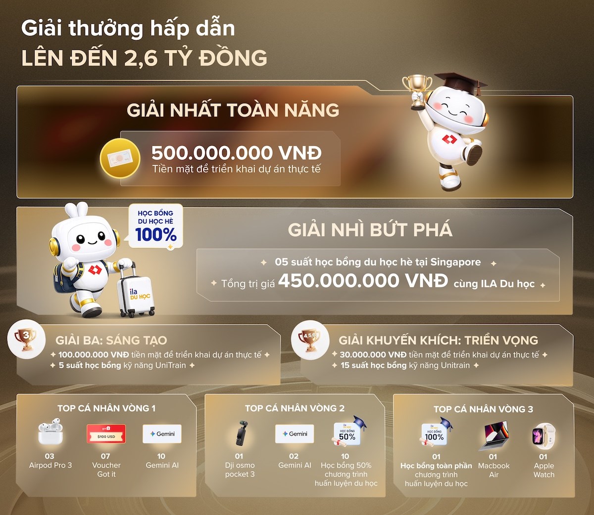 Những founder tuổi teen tranh tài tại chung kết The NextX