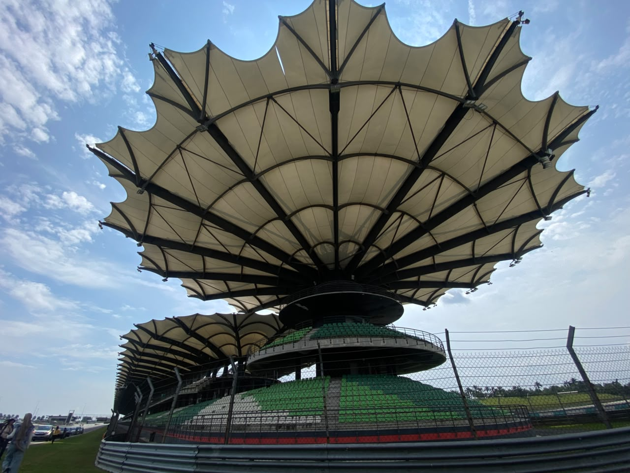 Tiket Madani F1 Sepang Dari RM200: Panduan Harga & Bajet Lengkap