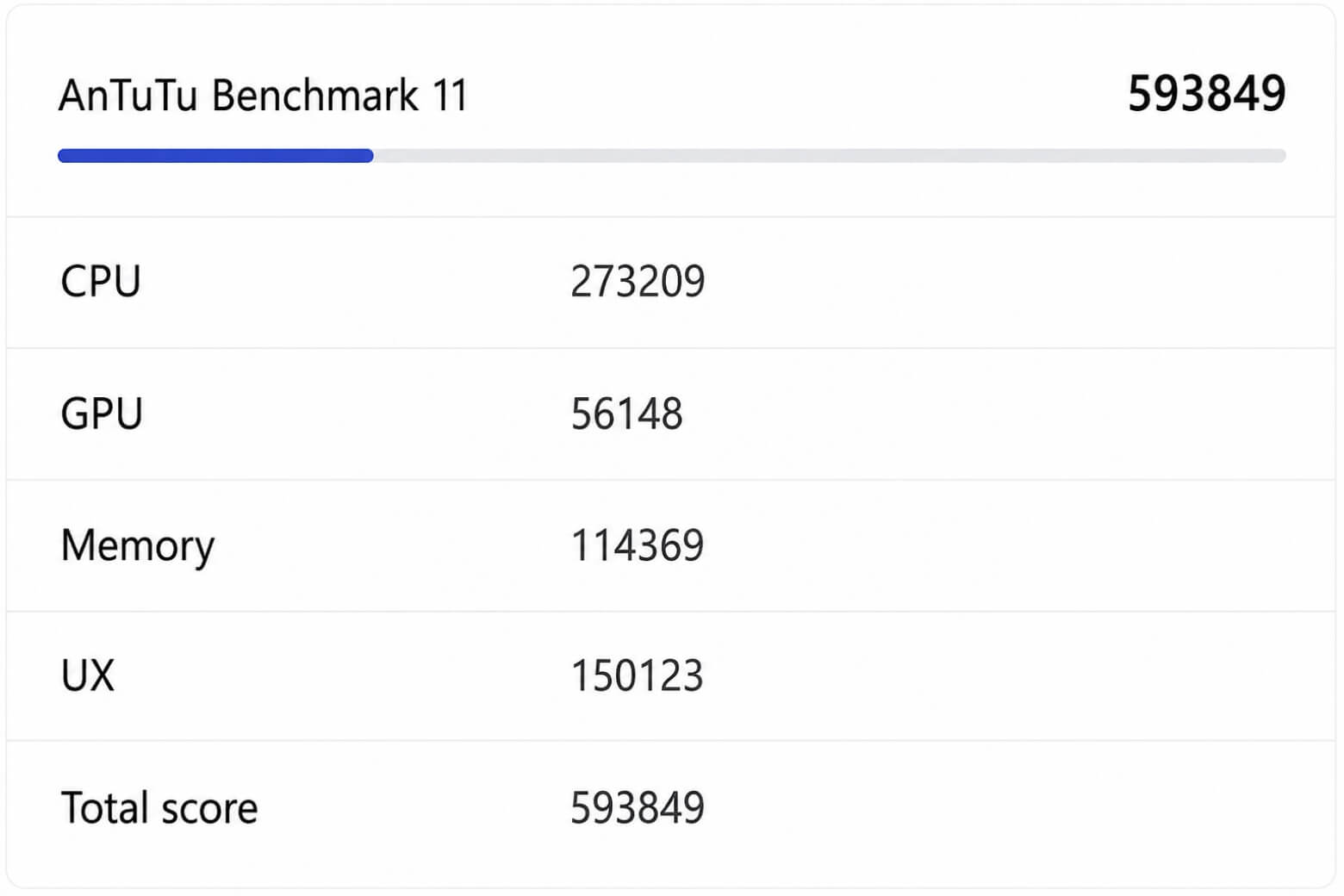 Redmi Note 17 vs Redmi Note 17 Pro 5G: chọn chip nào đáng tiền hơn?