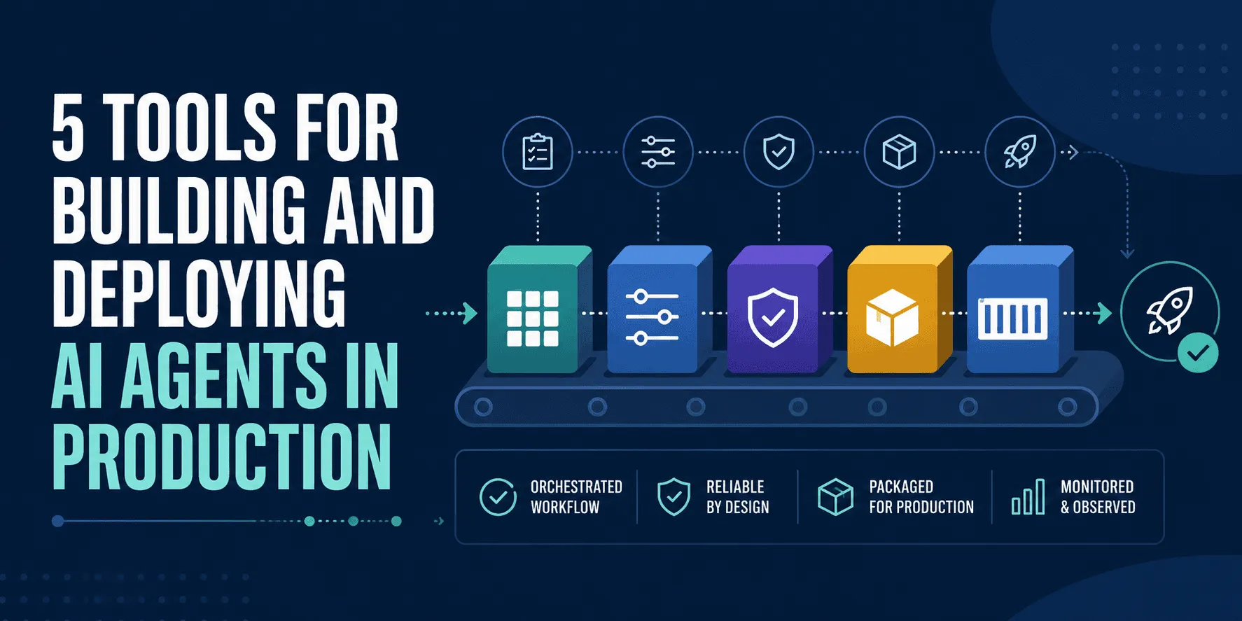 Building Reliable LLM Systems at Scale