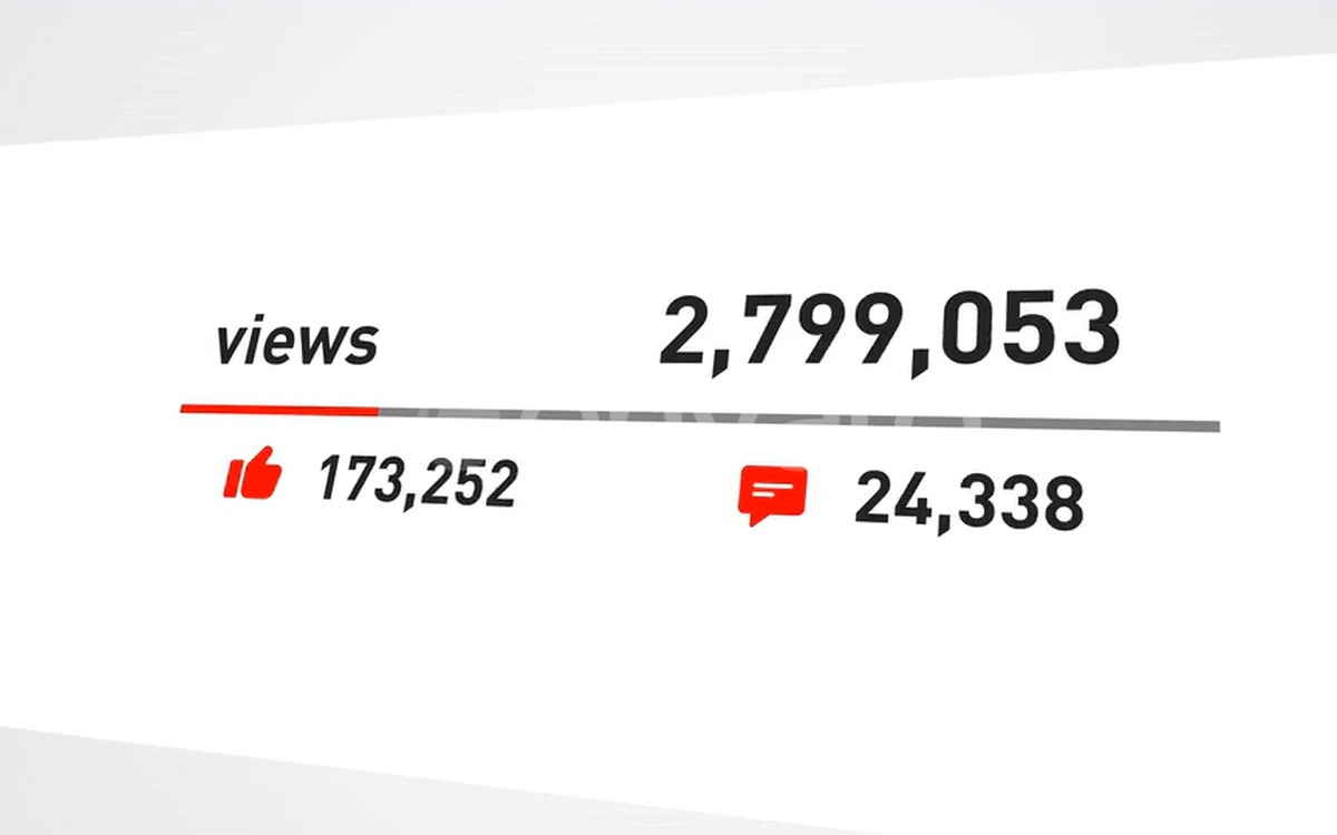 YouTube lượt xem mới: Một cú bấm đổi cả cuộc chơi