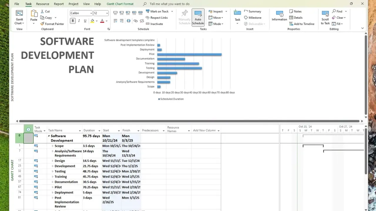 Diskaun Besar Microsoft Project dan Visual Studio untuk Pembangun Windows