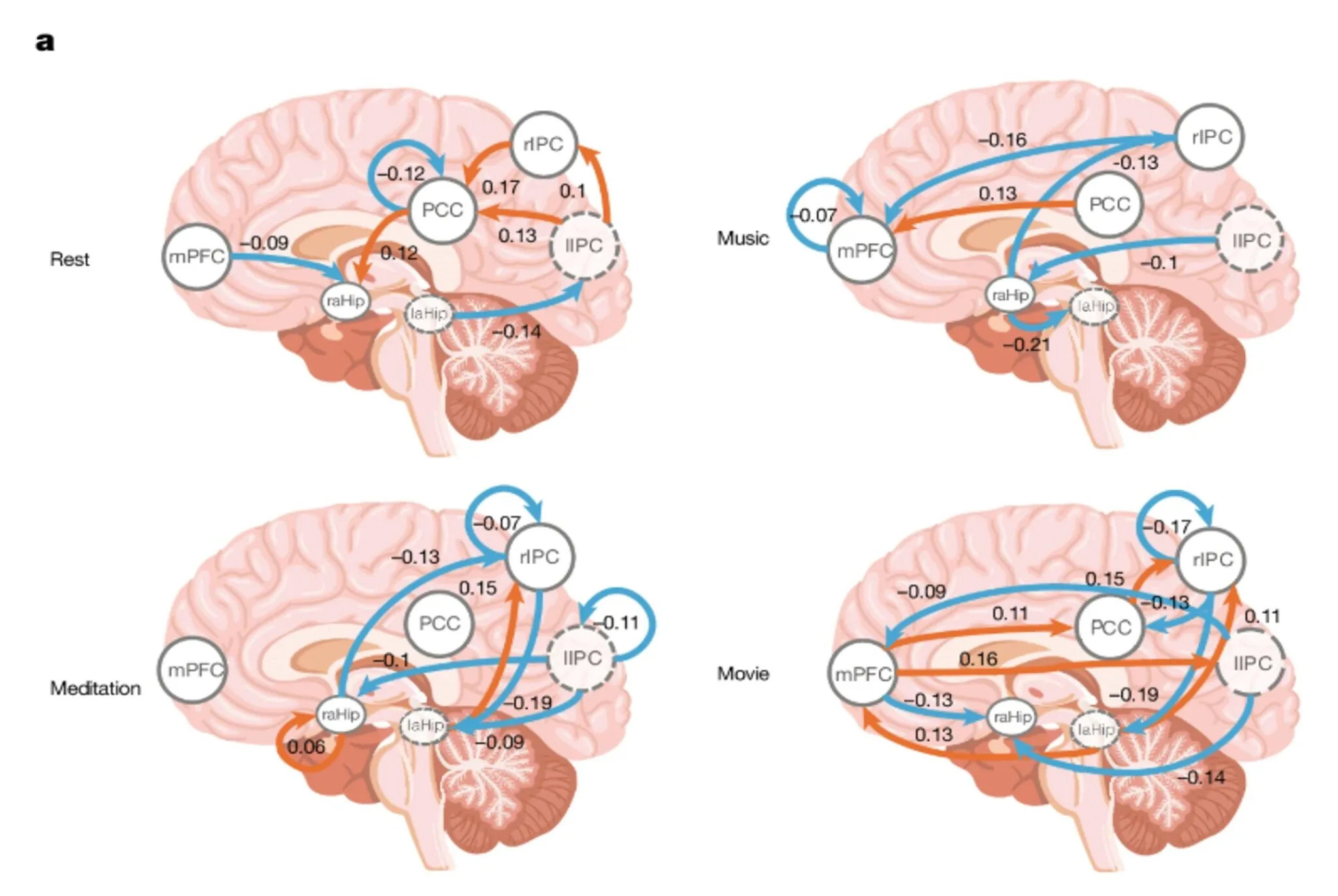 Psikedelik Klinikal: Bagaimana Psilocybin dan MDMA Mengubah Rawatan Kesihatan Mental