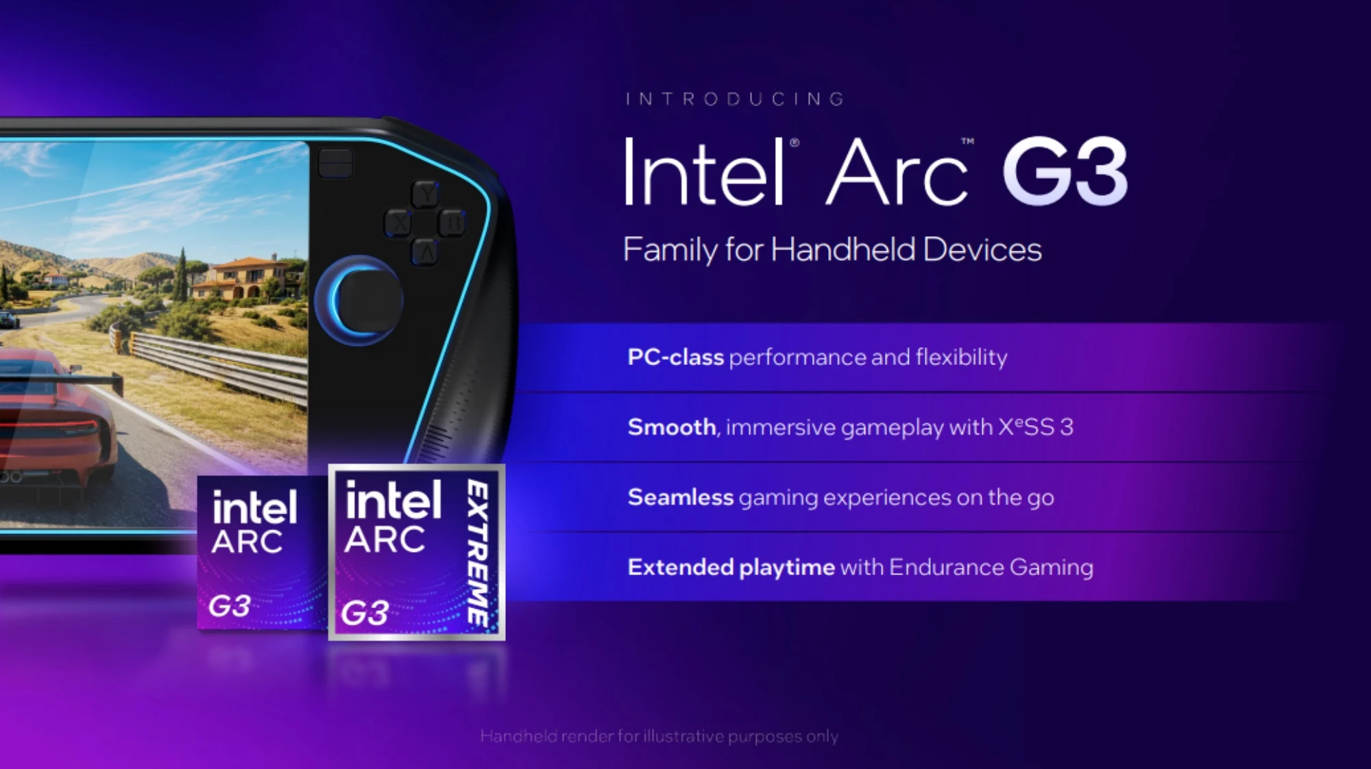 Intel’s Rumored Lower-Tier Arc G3 APU Could Redefine Budget Handhelds