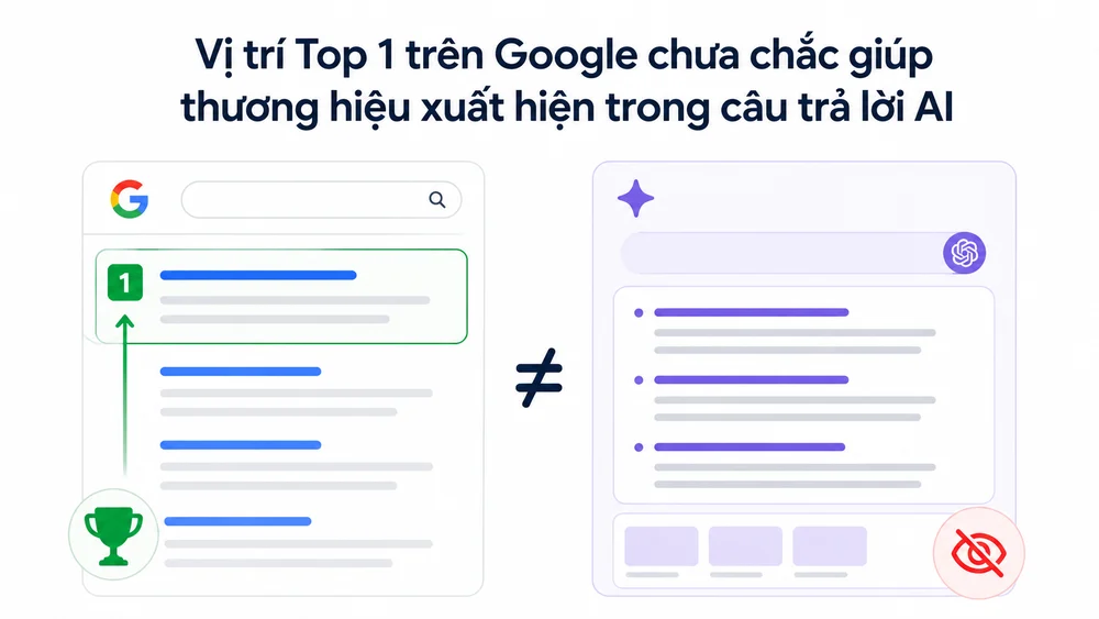 Google AI viết lại tiêu đề: Cú reset lớn cho SEO