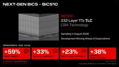 SanDisk High Bandwidth Flash: bước ngoặt mới cho bộ nhớ AI