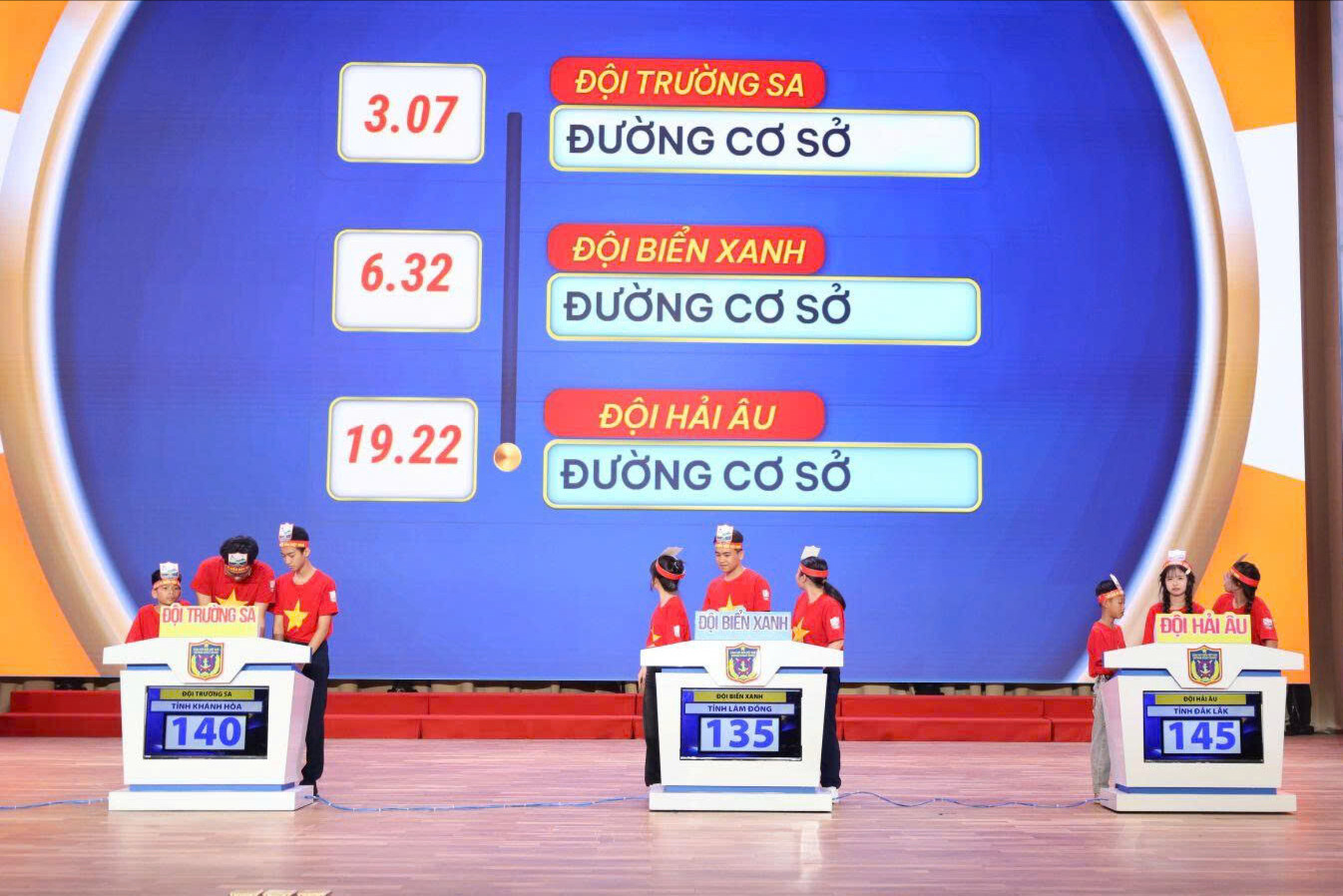 Đội tuyển miền Tây và Lâm Đồng hướng về chung kết ‘Em yêu biển đảo’