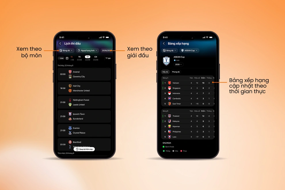 FPT Play ra mắt giao diện mới: bước ngoặt cho trải nghiệm xem bóng đá