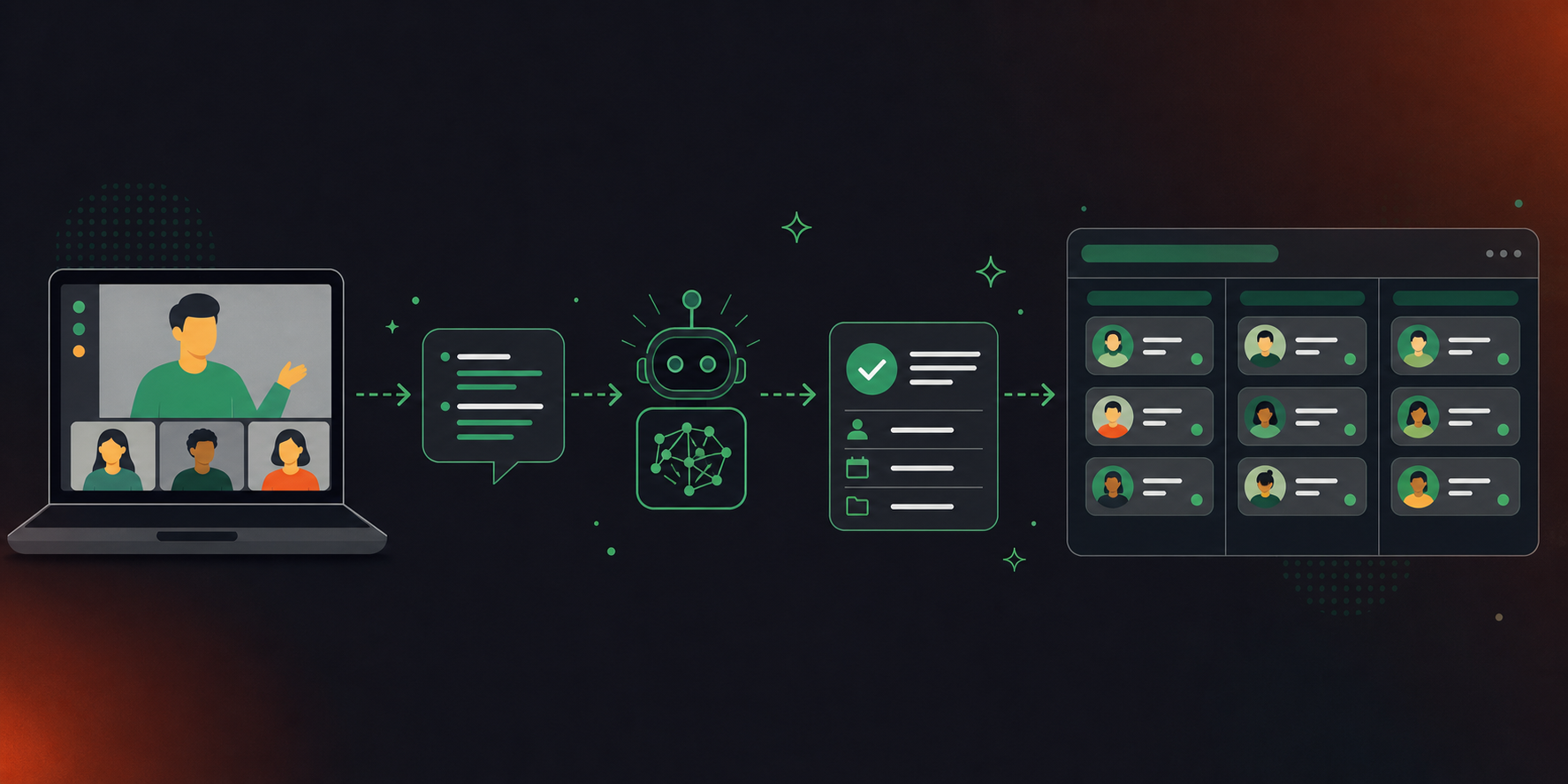 Turn Meeting Notes Into Action Items Automatically
