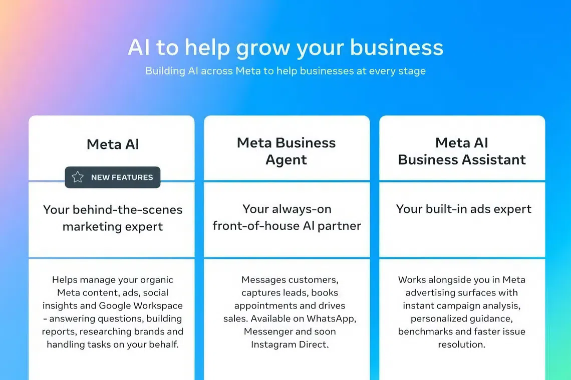 Meta AI Mac App: Hebat di Atas Kertas, Berbaloi untuk Bisnes Kecil?