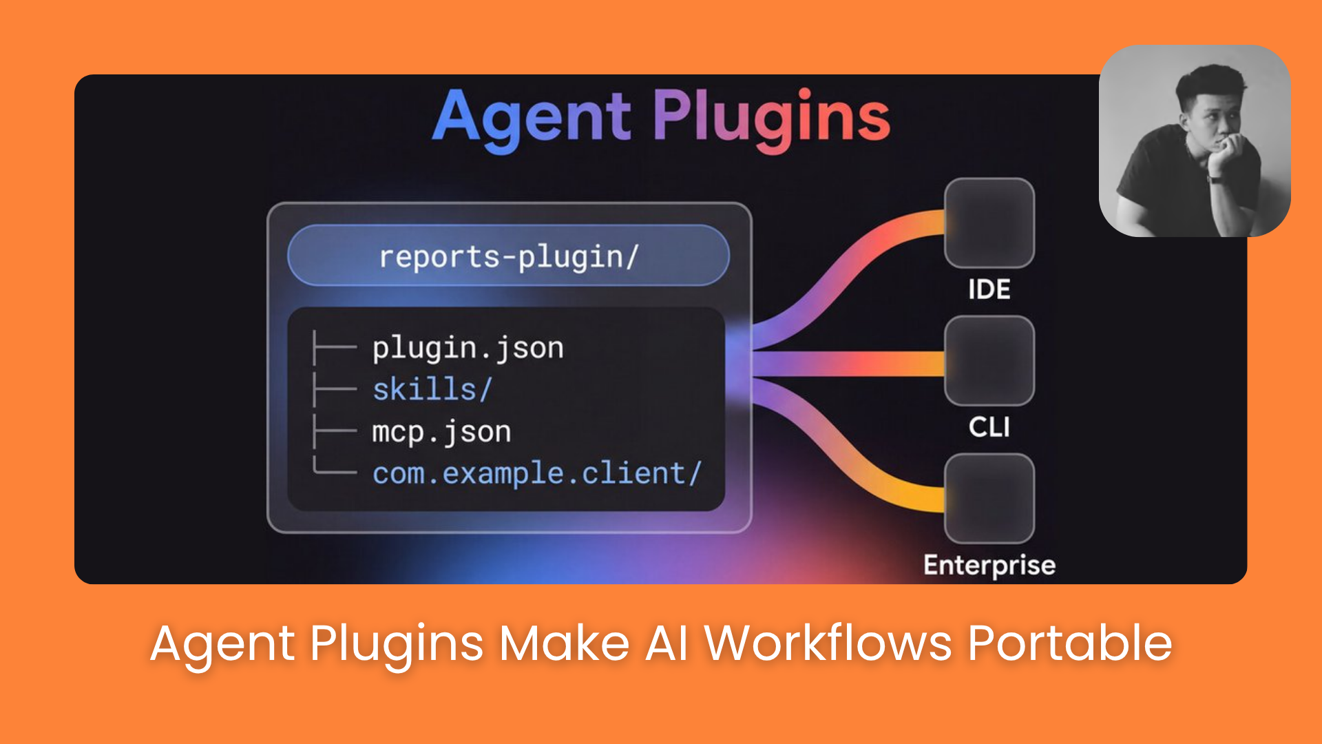 Build AI Agent Skills Once, Deploy Them Everywhere