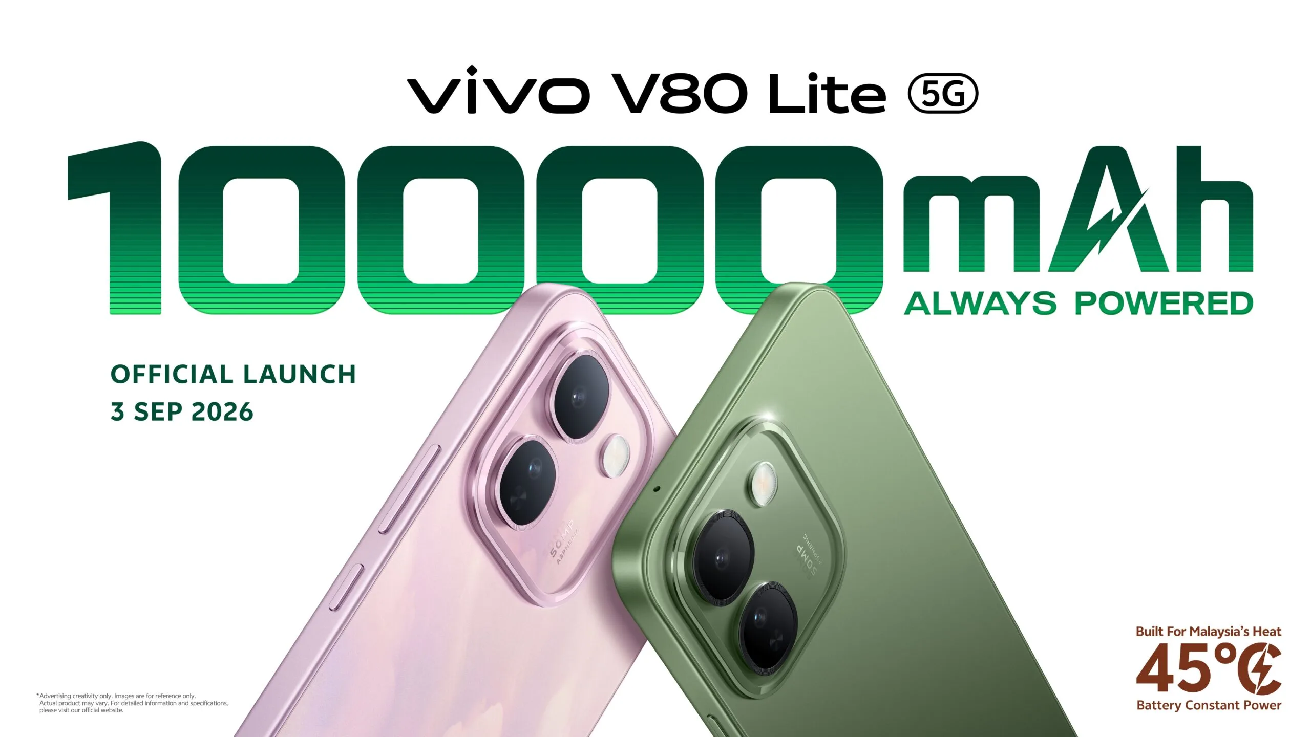 Bateri 10000mAh Mengubah Cara Kita Guna Telefon Kuasa Tahan Lama