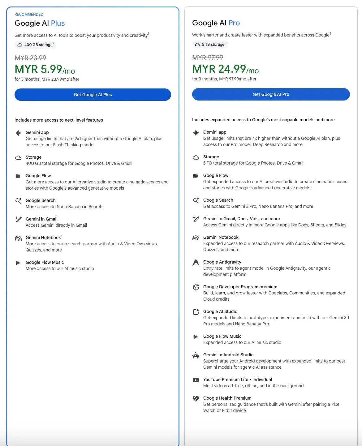 Cara Claim Google AI Plus Percuma 12 Bulan Untuk Pelajar