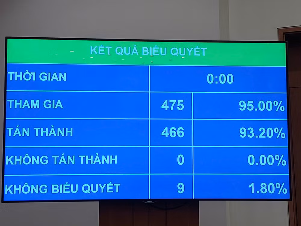 Luật Dầu khí sửa đổi: Bước ngoặt thể chế cho ngành năng lượng