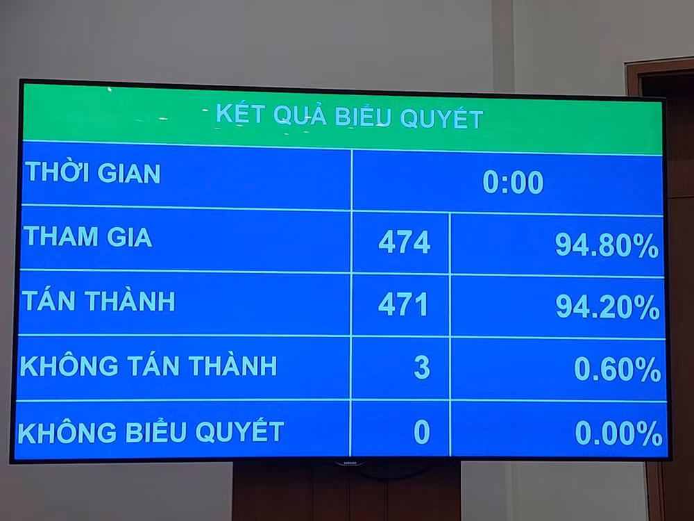 Luật Dầu khí sửa đổi: Bước ngoặt thể chế cho ngành năng lượng