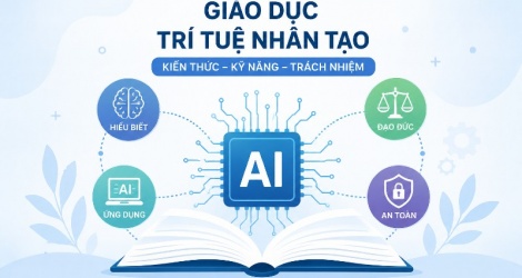 Giáo dục AI phổ thông: bước ngoặt âm thầm nhưng quyết định