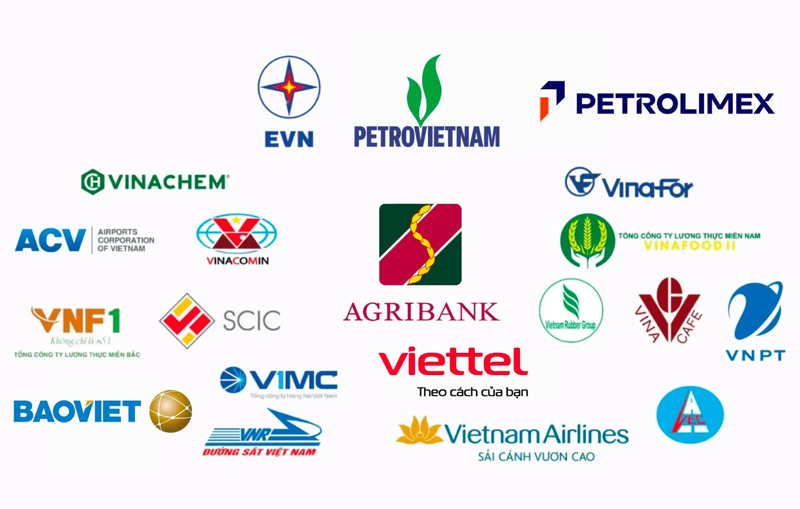 Làn sóng tái cơ cấu vốn Nhà nước và bài toán định giá mới trên sàn chứng khoán