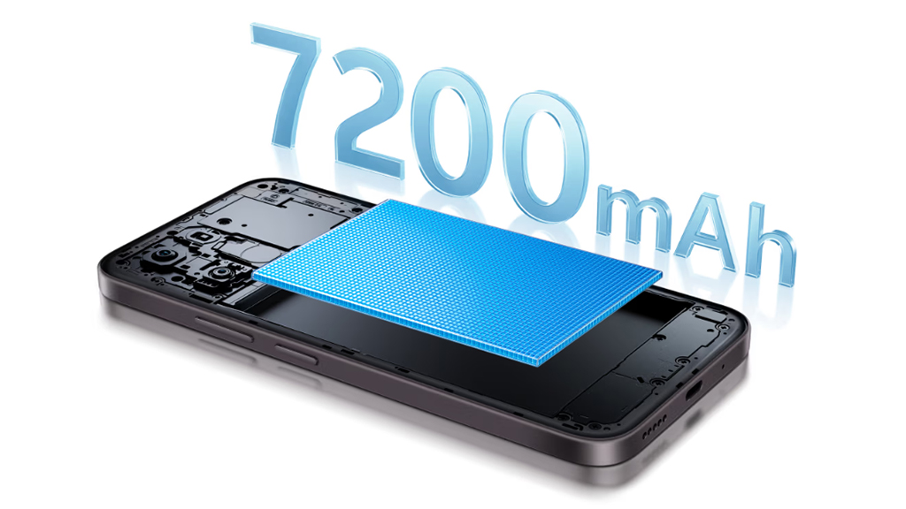 Vivo Y31T 5G với pin 7.200mAh và kháng nước IP69: lợi thế thực hay chiêu trò?