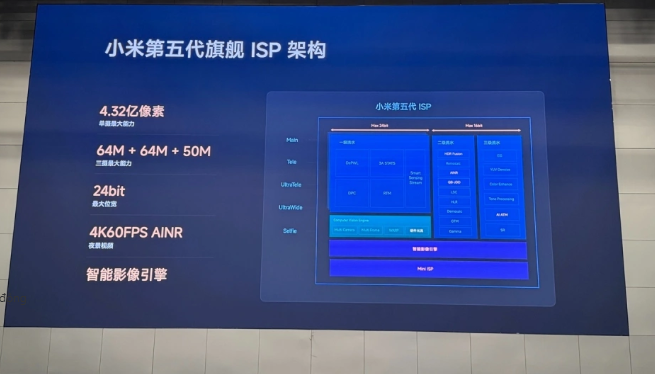 Chip Xiaomi Xuanjie O3: điểm số khủng nhưng có thật sự vượt A17 Pro?