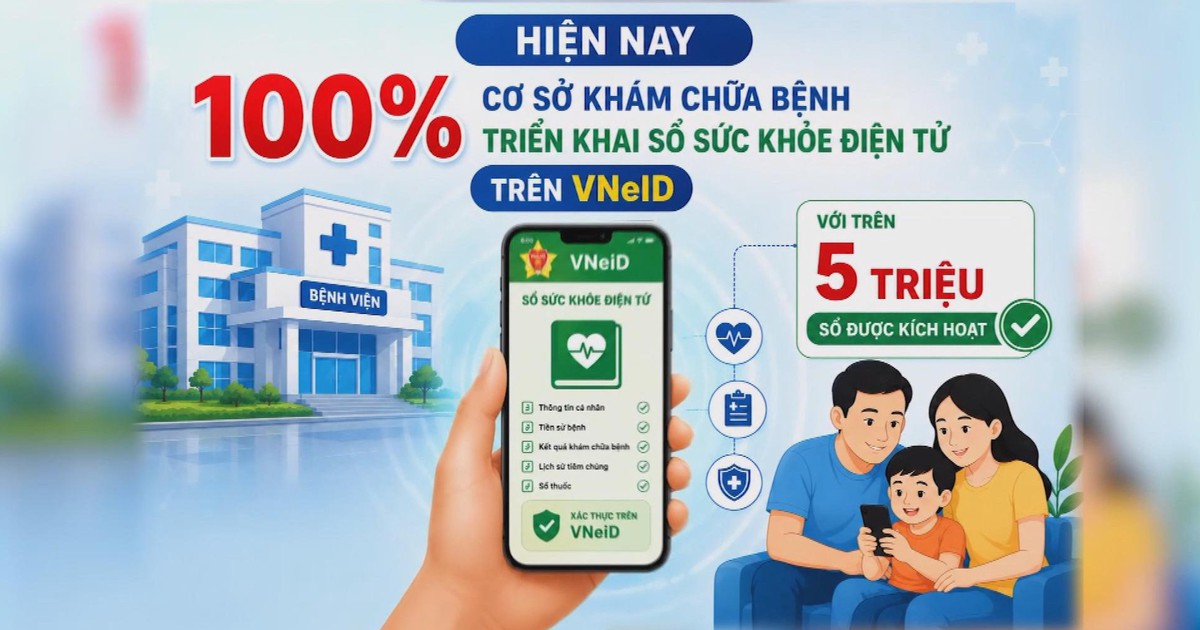 VNeID bổ sung 5 giấy tờ và miễn phí từ 15/8: người dân phải làm gì?