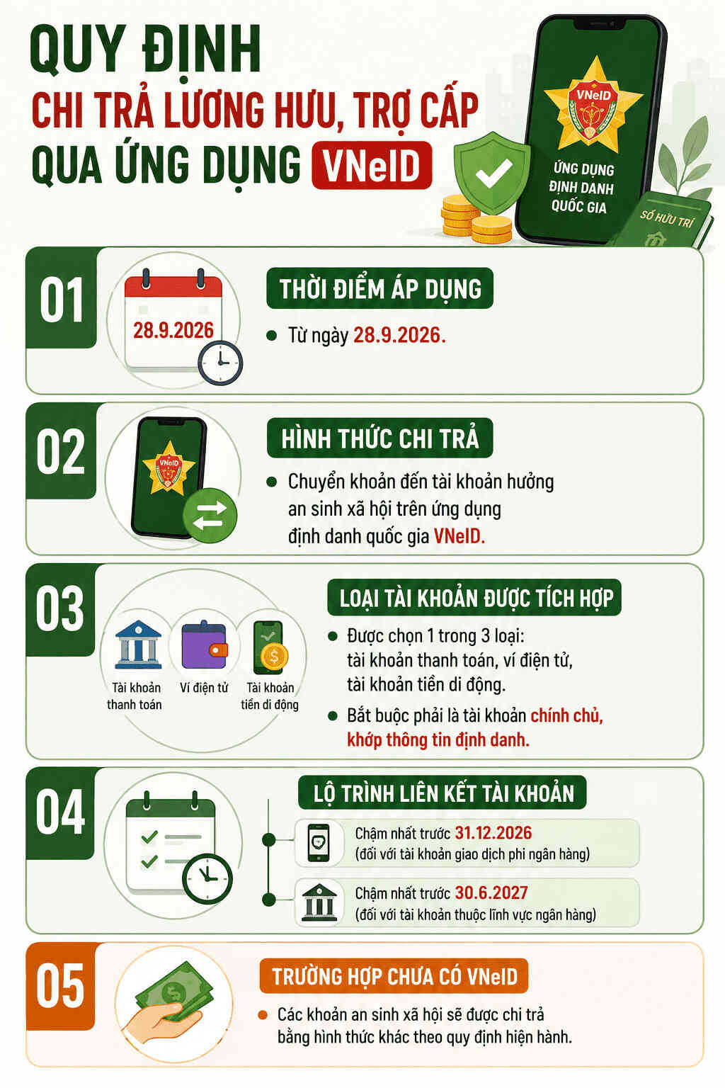 Nhận lương hưu và trợ cấp BHXH trực tiếp qua VNeID: Cách làm và lợi ích