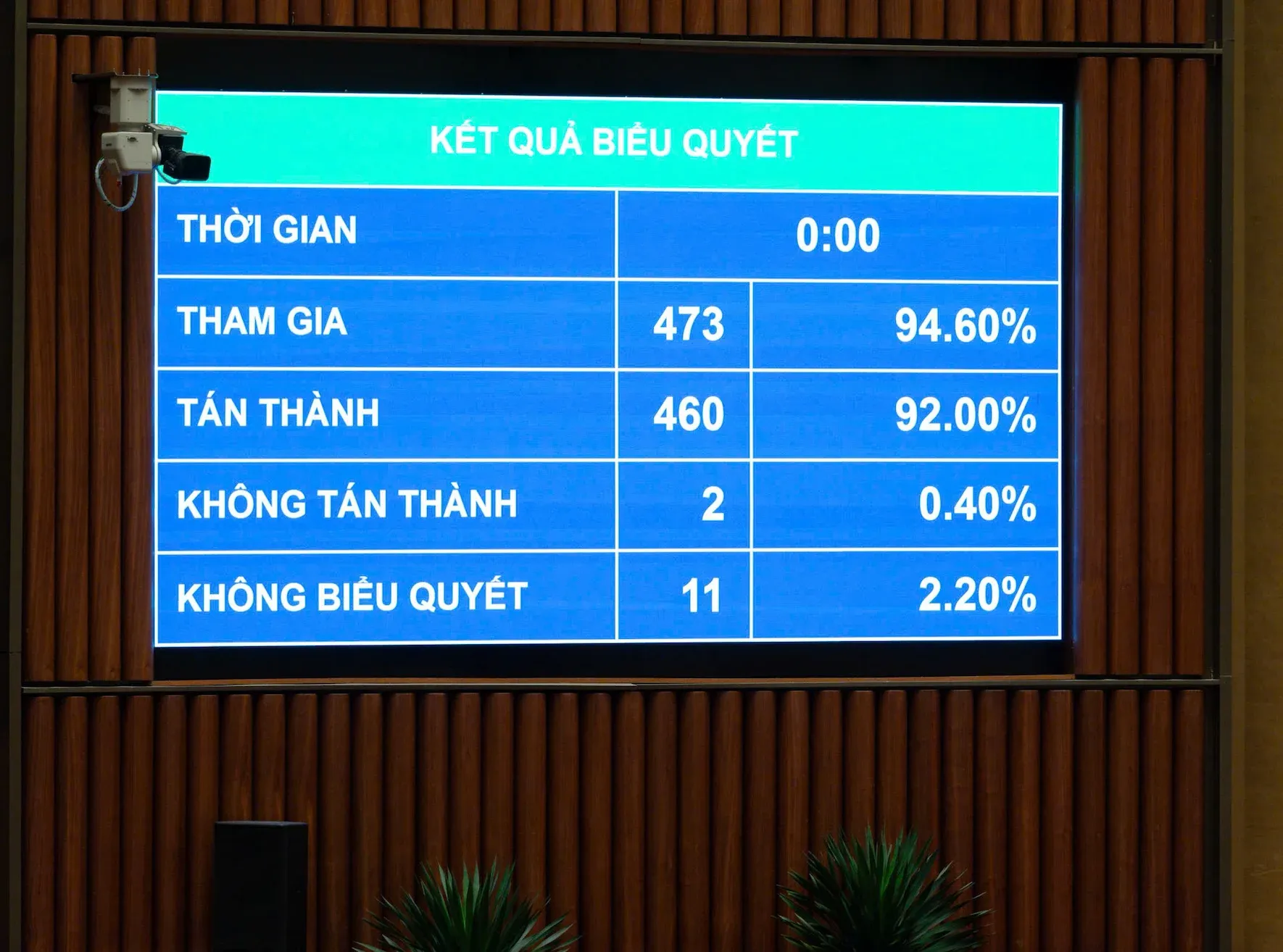 Tăng 86.100 tỷ đồng cho đường sắt Lào Cai – Hà Nội – Hải Phòng: Bước xoay chiến lược nối dài hành lang logistics