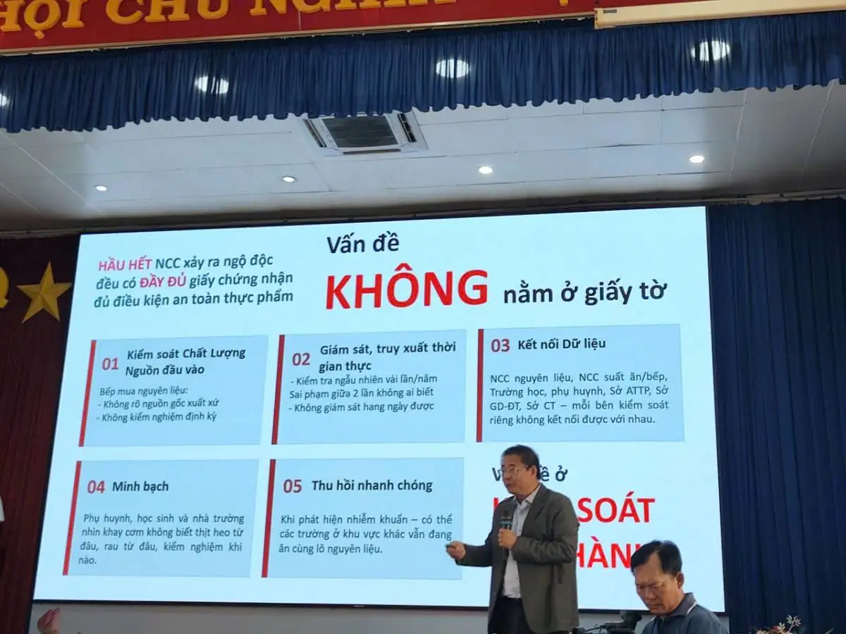 Phần mềm quản lý suất ăn học đường: minh bạch để bảo vệ trẻ em