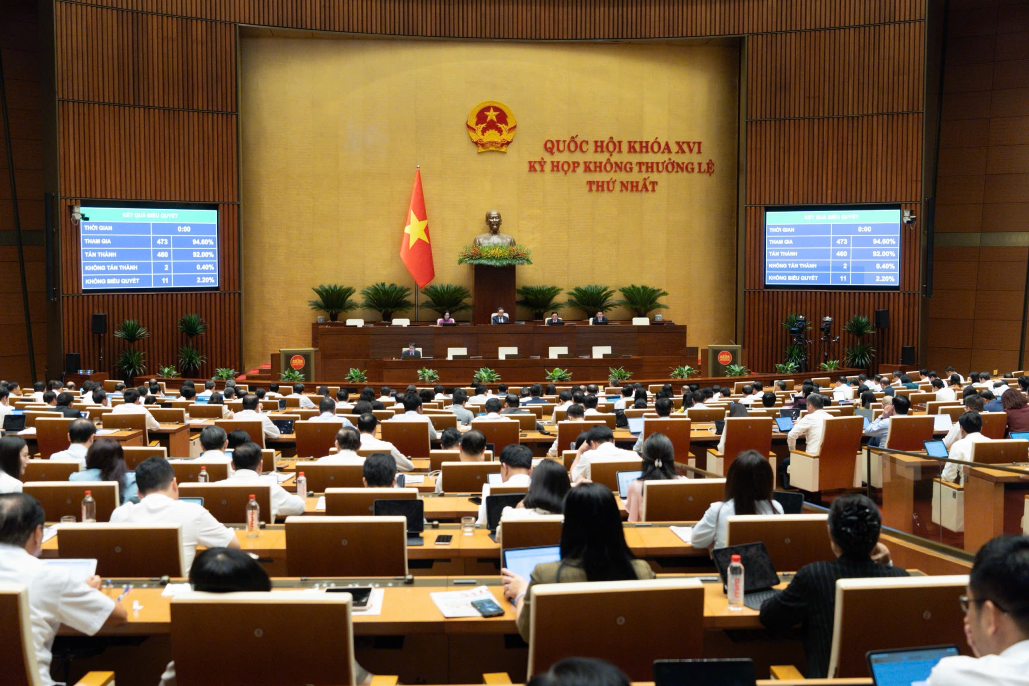 Tăng vốn đường sắt Lào Cai - Hà Nội - Hải Phòng: Đòn bẩy mới cho kết nối Đông Bắc