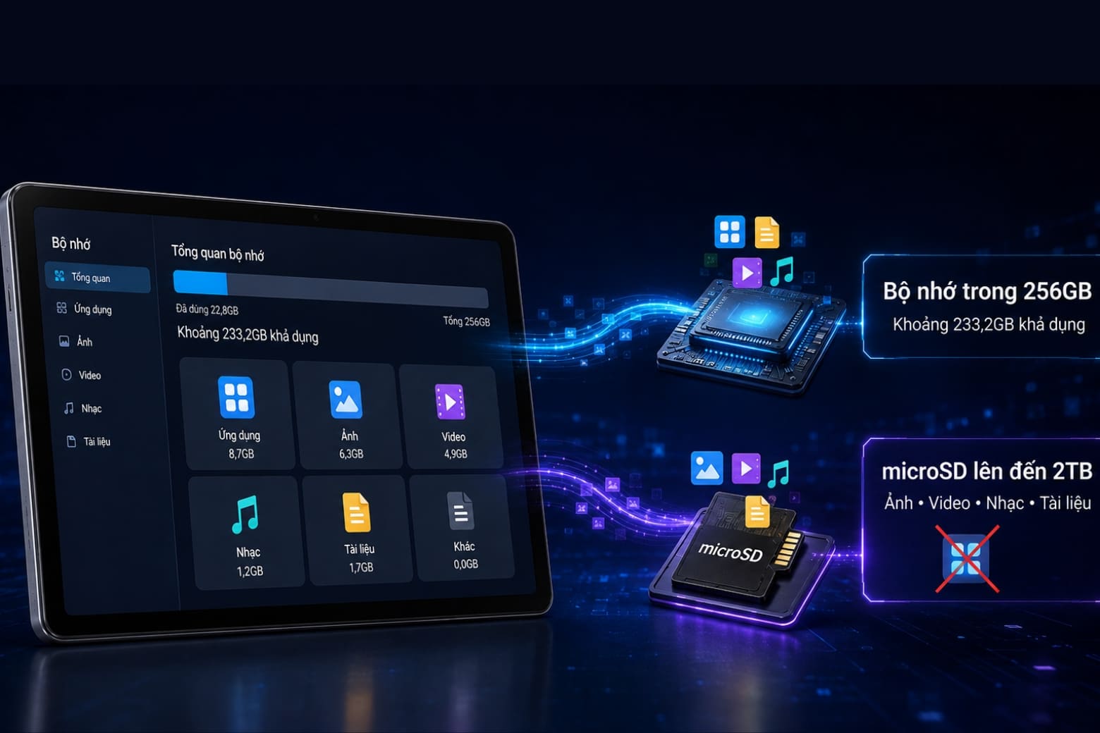 Galaxy Tab S10 FE vs Tab A11 Plus: Chọn tablet học tập đa nhiệm nào?