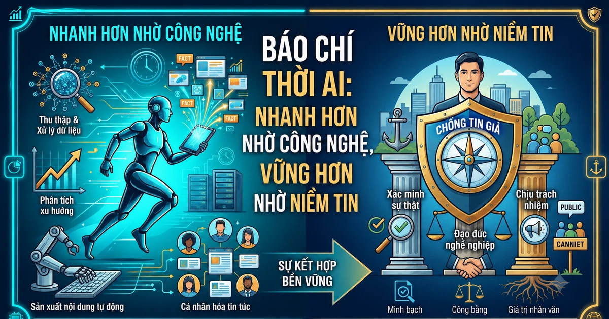 Khi AI mắc lỗi trong công việc: Ai chịu trách nhiệm pháp lý?