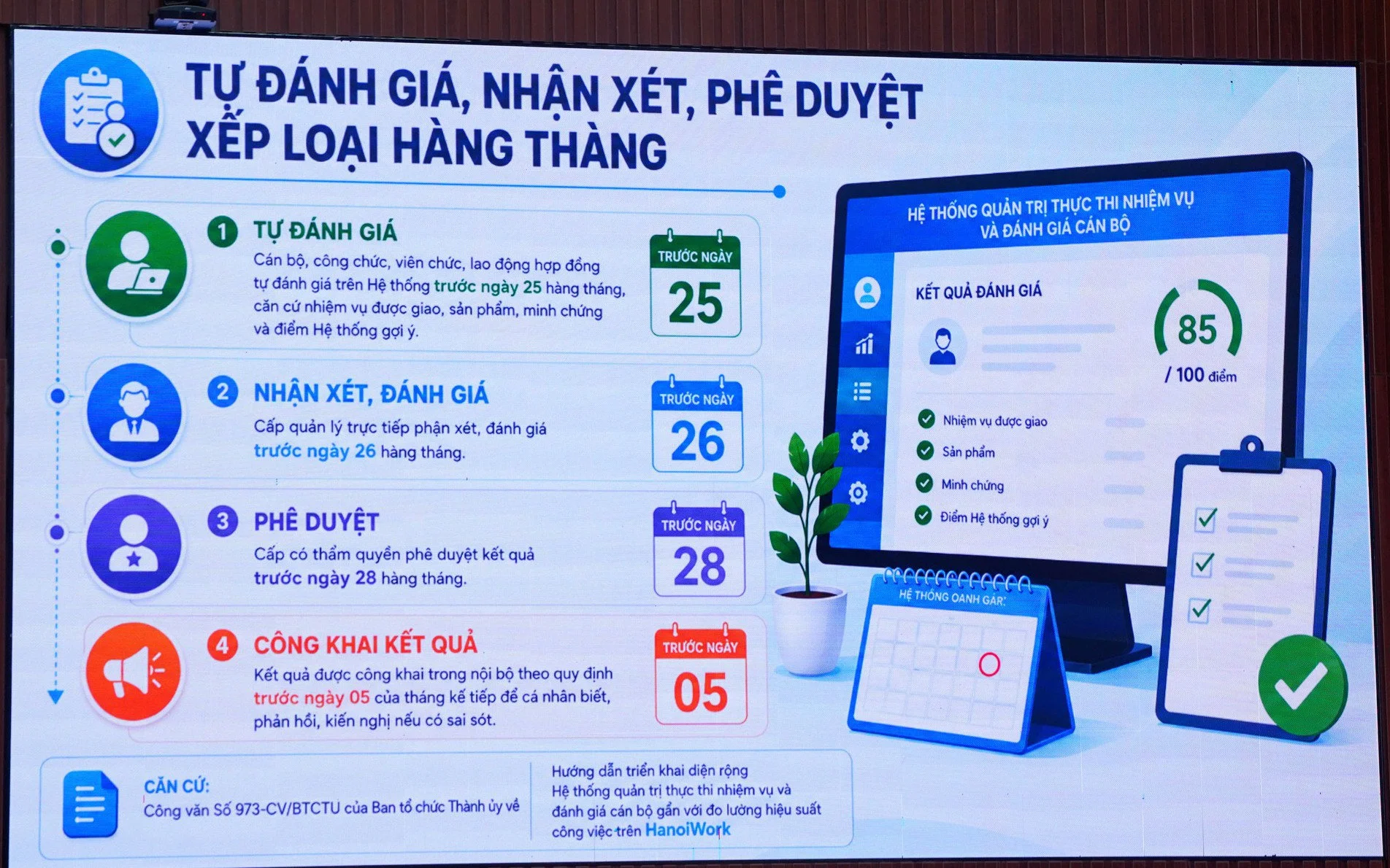 Hà Nội chuyển từ quản lý truyền thống sang quản trị dữ liệu