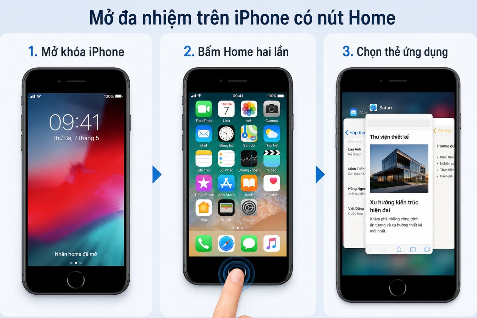 Làm chủ đa nhiệm iPhone: Split View, Picture in Picture và mẹo sử dụng