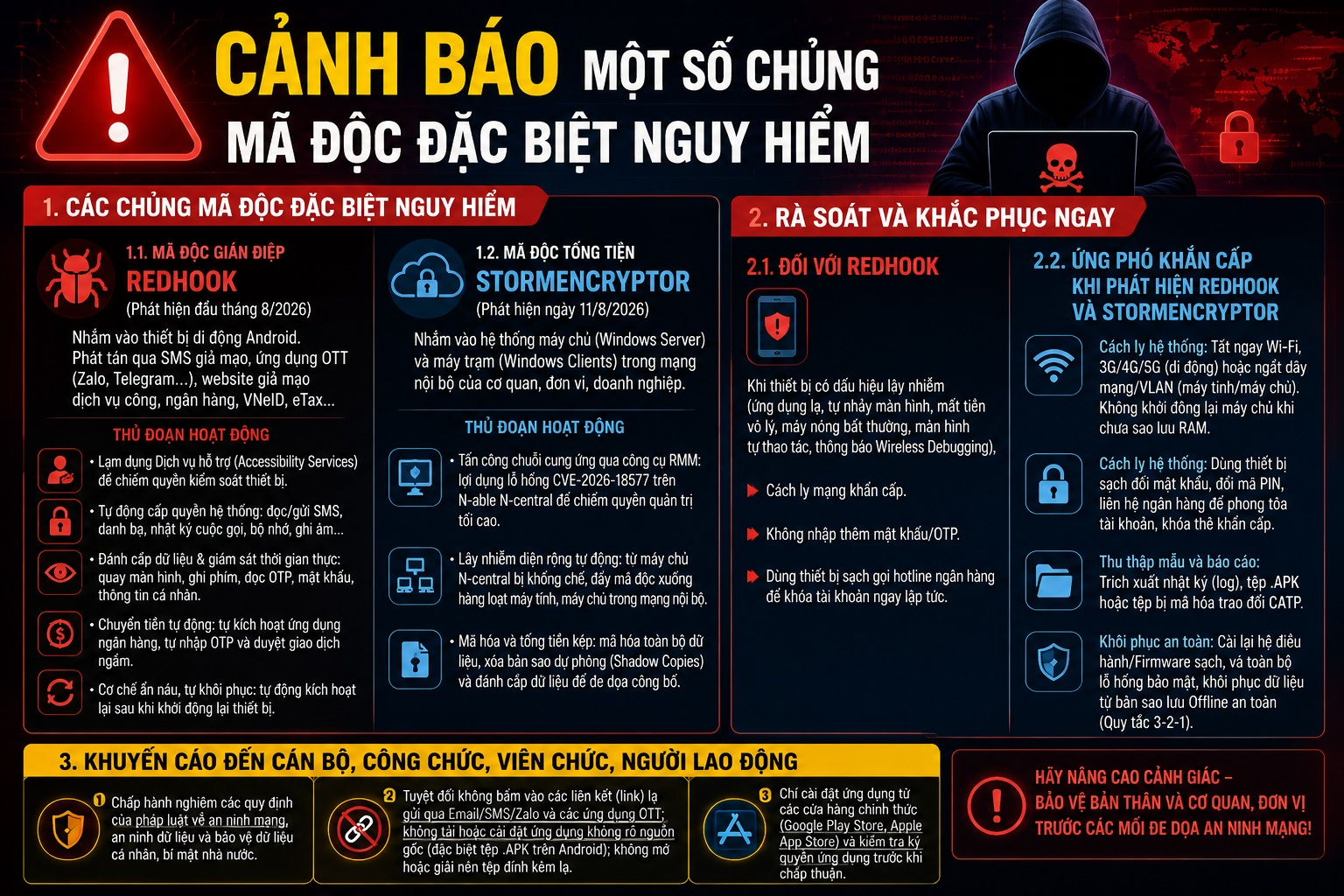 Mã độc Android NFC: Game thủ di động đối mặt nguy cơ mất sạch tài khoản