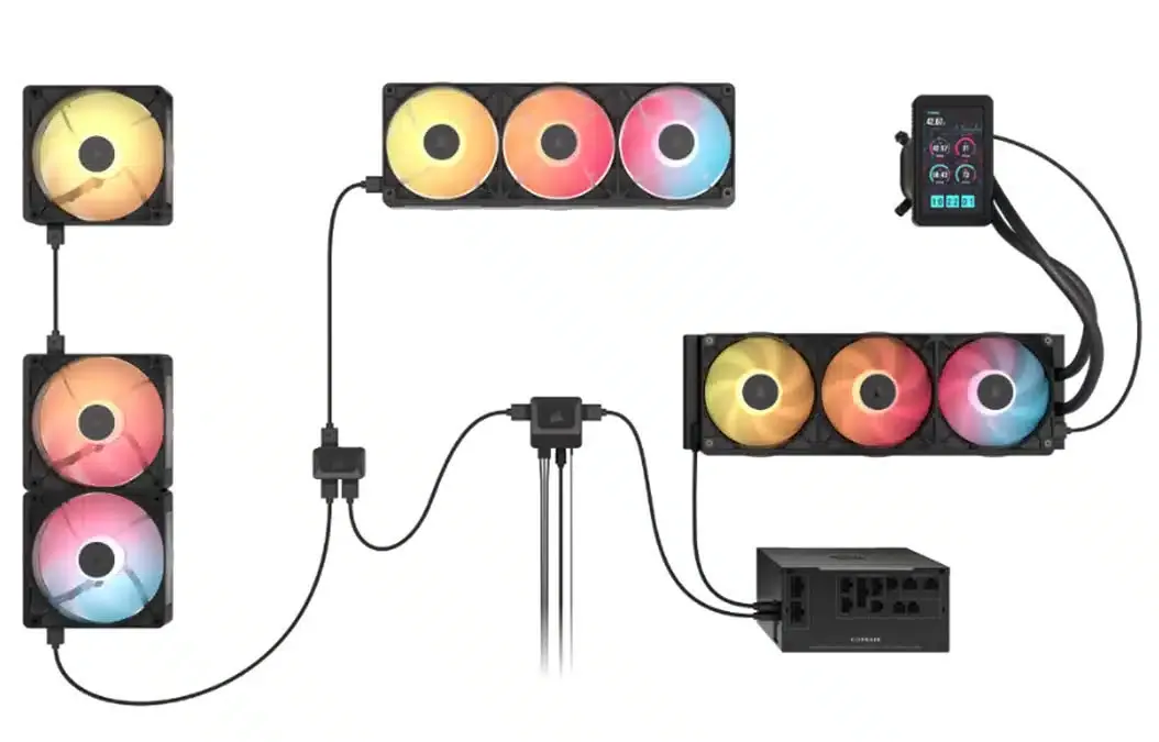 Corsair iCUE LINK TITAN II: bước tiến mới của tản nhiệt nước AIO