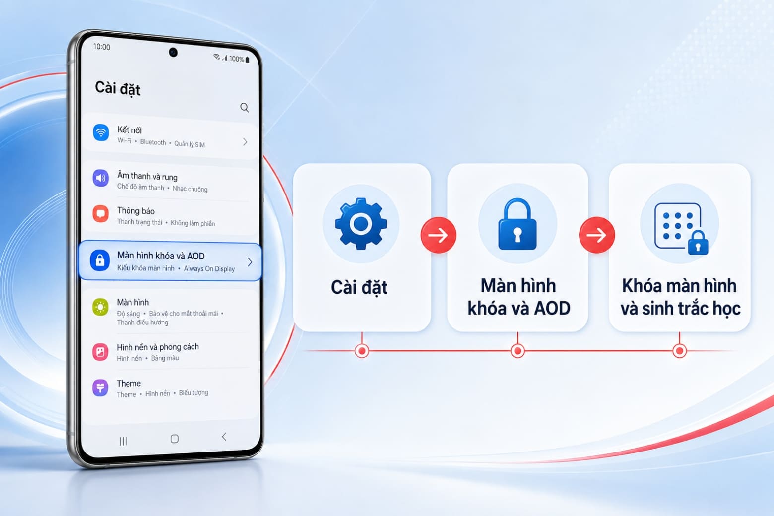 5 cài đặt Samsung thiết yếu giúp bạn điều khiển điện thoại hiệu quả hơn