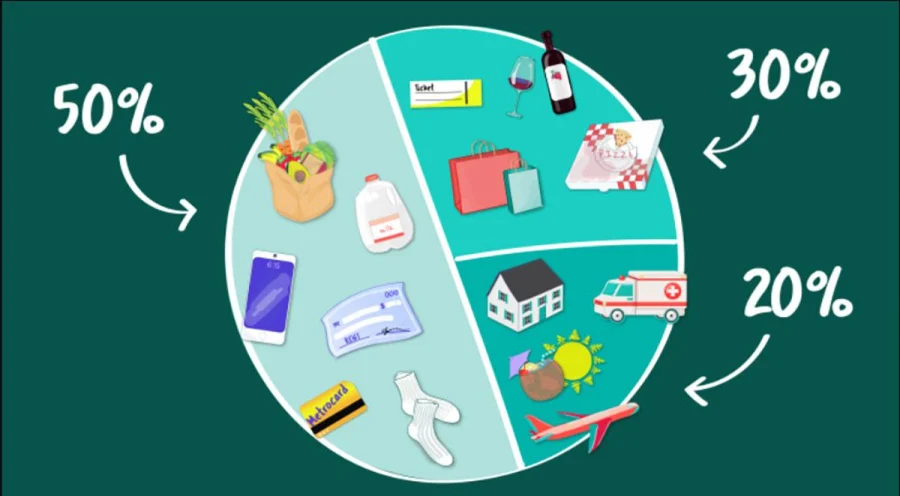 Sống tối giản không chỉ làm gọn nhà: Từ đồ đạc đến tài chính và tinh thần
