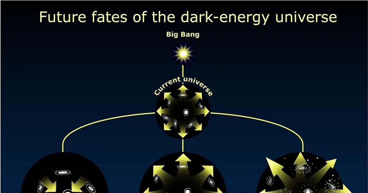 Máy gia tốc LHC tái hiện Big Bang trong phòng thí nghiệm