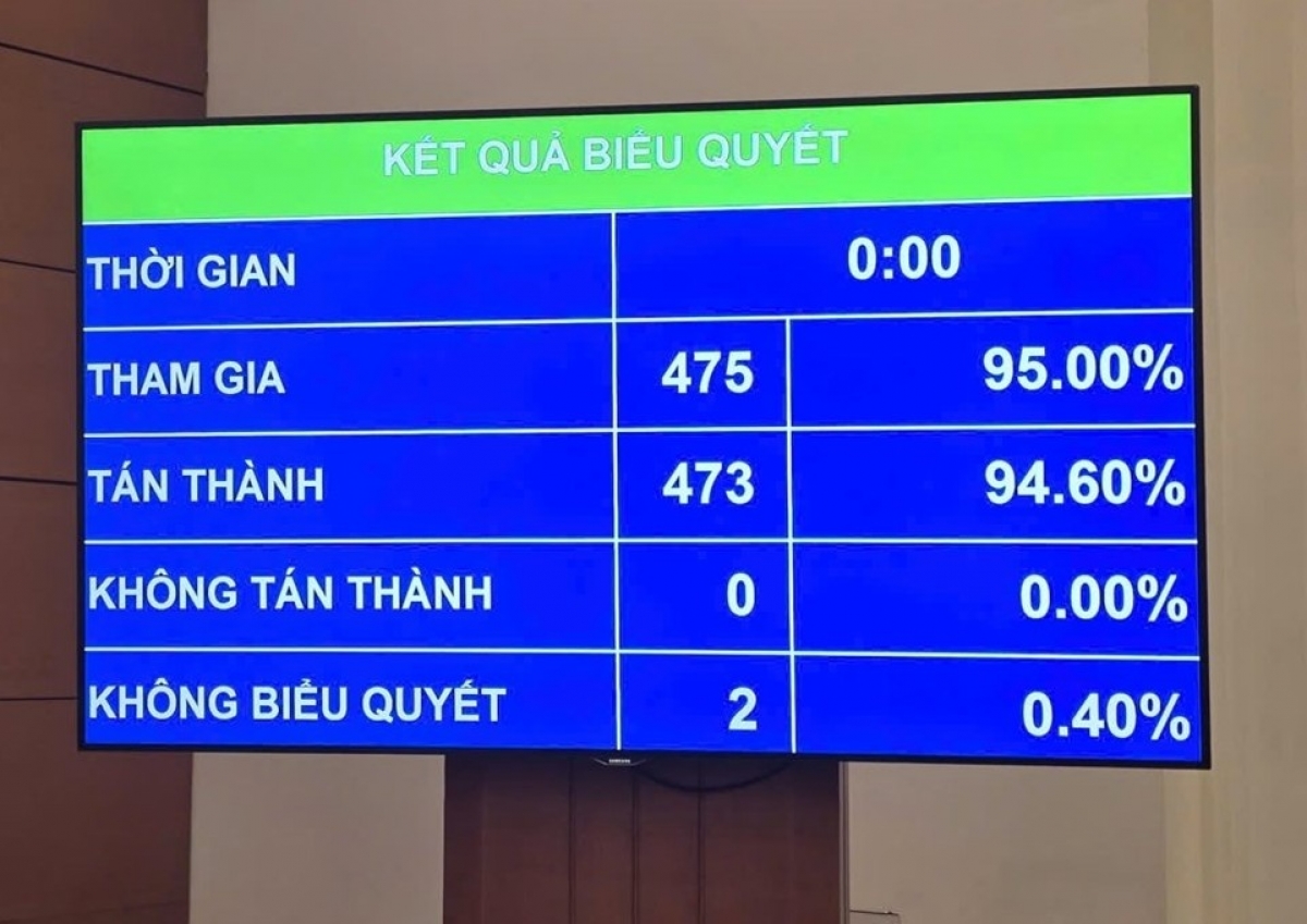 Luật Dầu khí sửa đổi: Cú hích phân quyền và cơ hội mới cho doanh nghiệp niêm yết