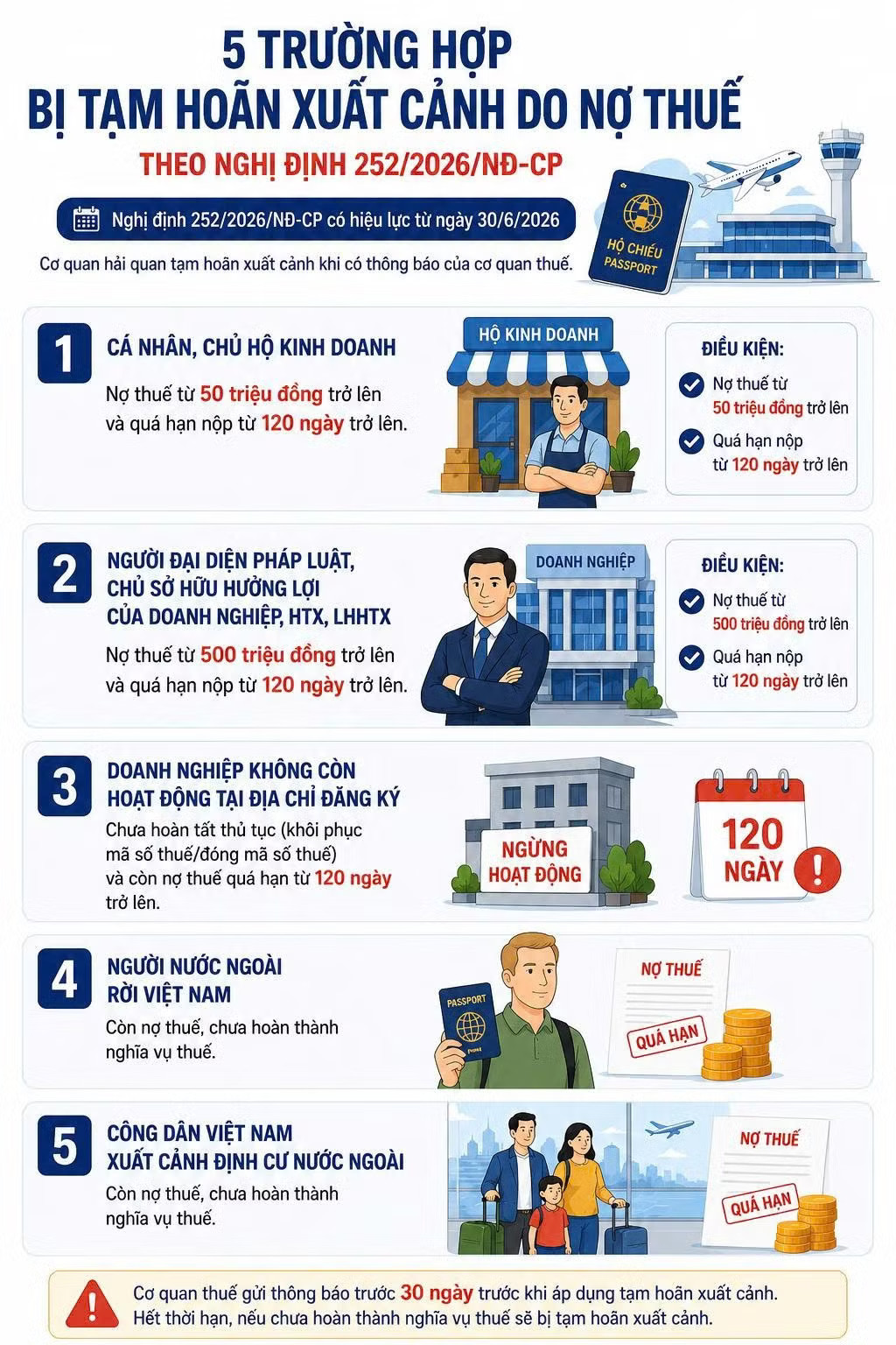 Mua hàng duty-free ở nước ngoài: Đừng nhầm là miễn thuế khi về Việt Nam