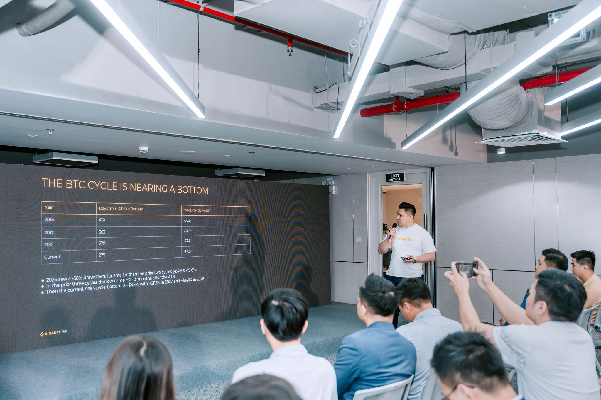 Quant trading, dữ liệu và AI đang tái định nghĩa giao dịch