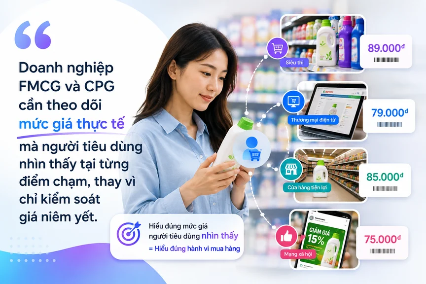 Từ dự báo nhu cầu AI đến chiến lược bán lẻ hiện đại của WinCommerce