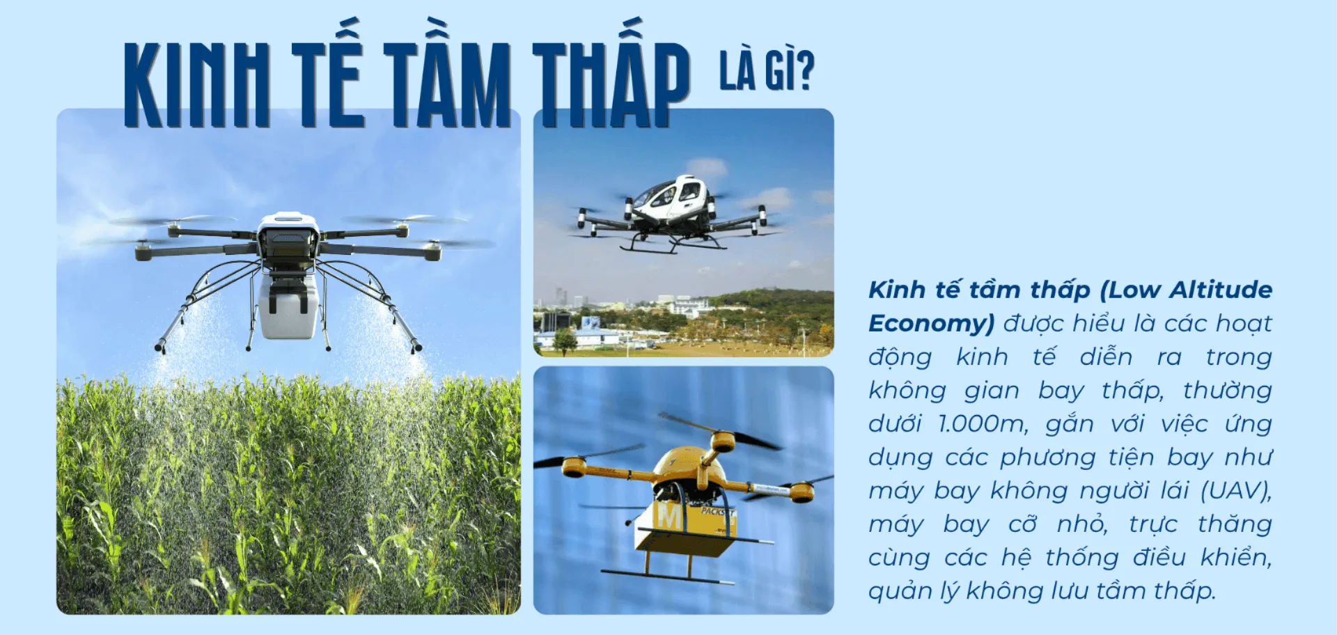 Biến khu vực thử nghiệm UAV thành mô hình tạo doanh thu